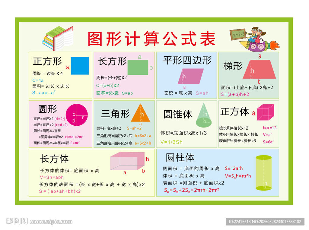 图形计算公式表展示