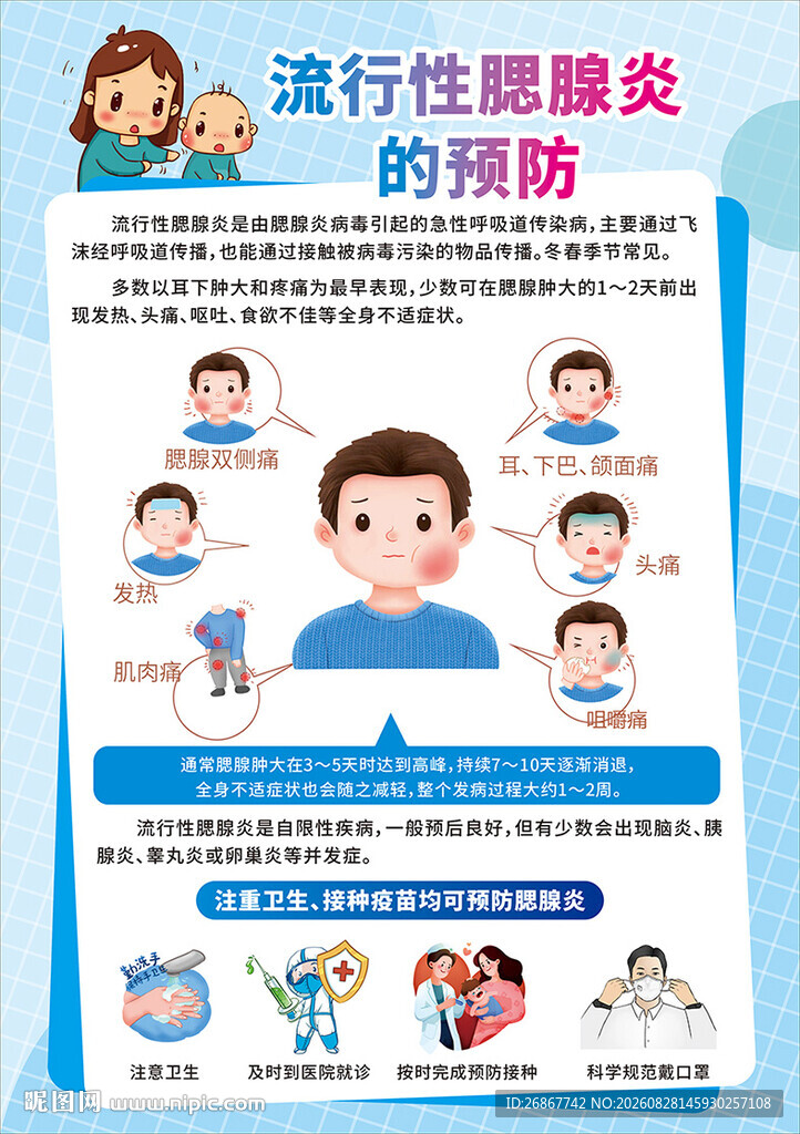 流行性腮腺炎预防宣传海报