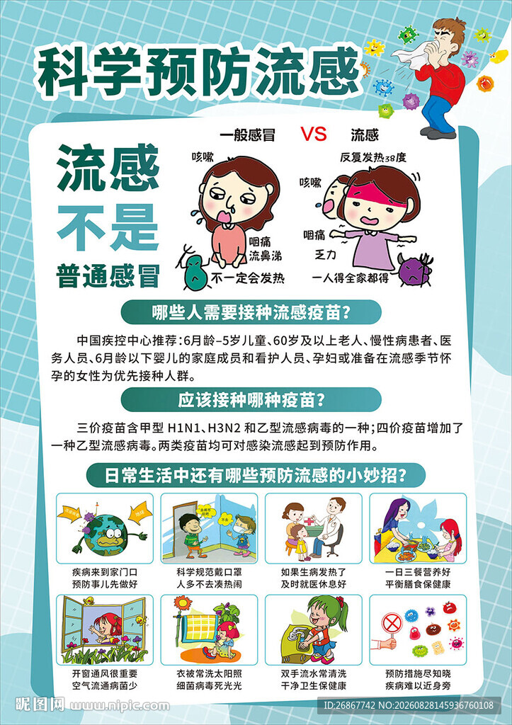 科学预防流感知识宣传海报