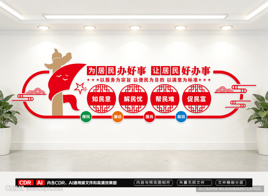 为居民办好事