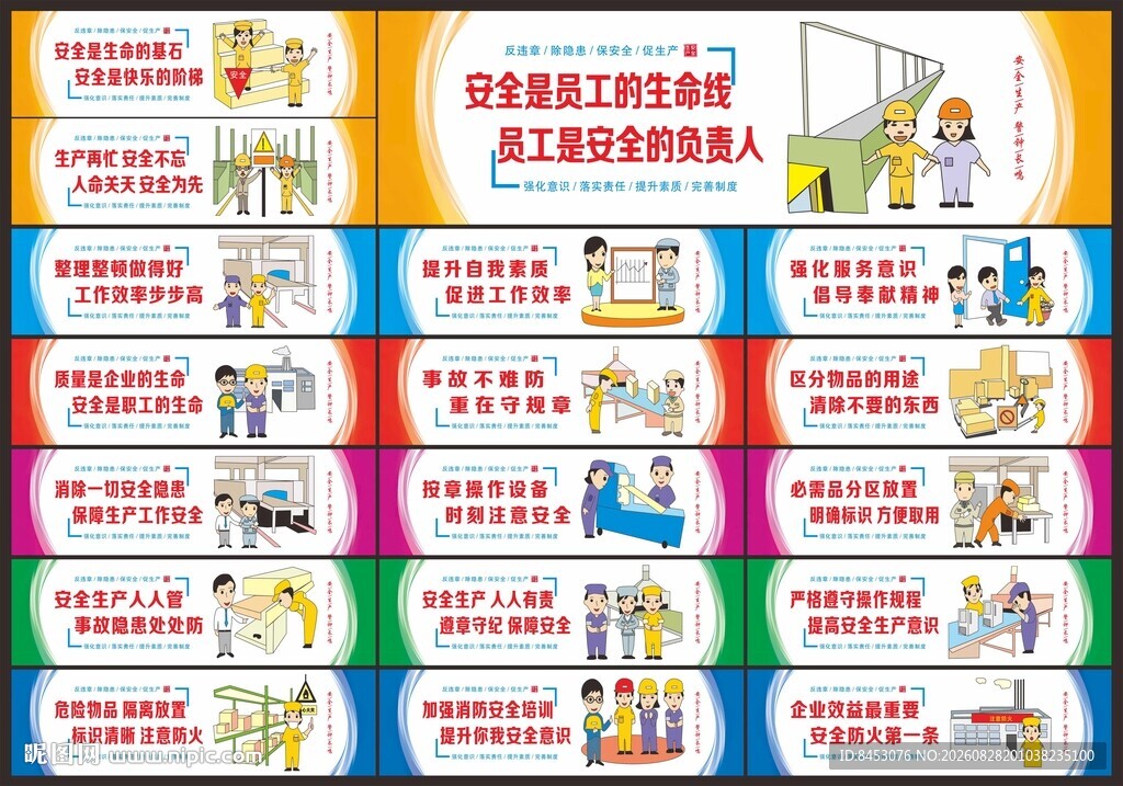 企业安全生产展板