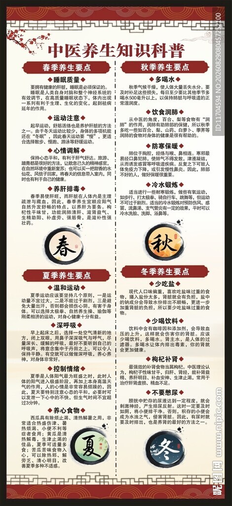 中医养生知识展架