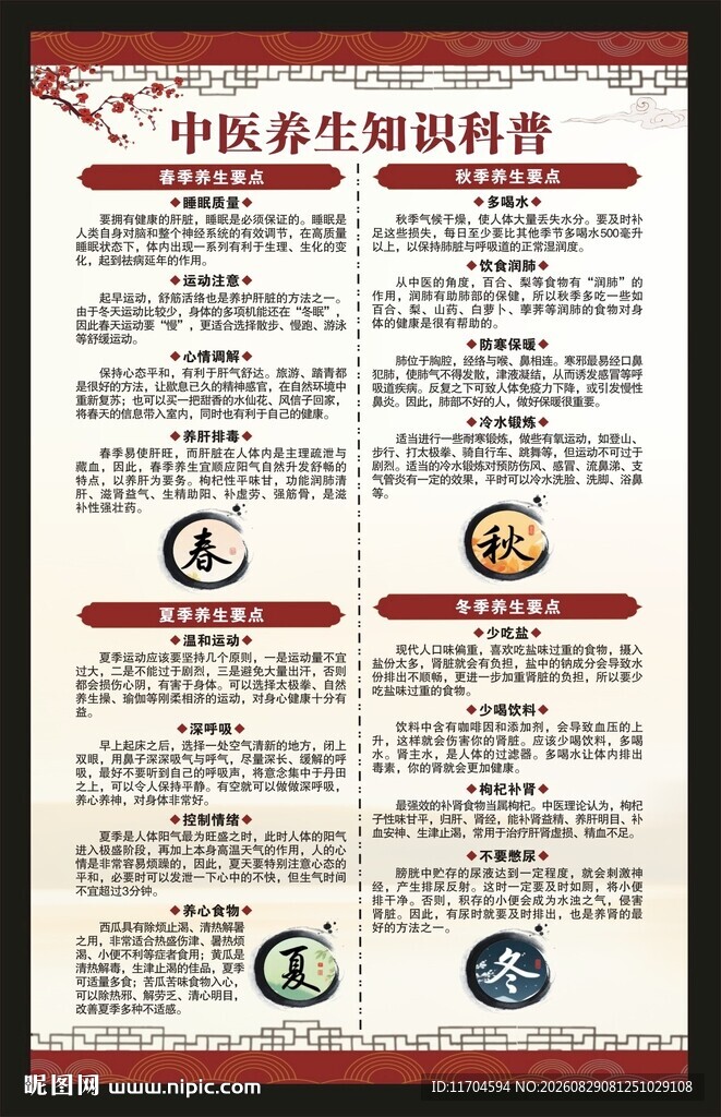 中医养生知识海报