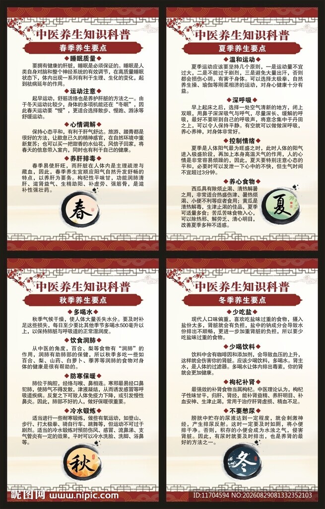中医养生知识展板