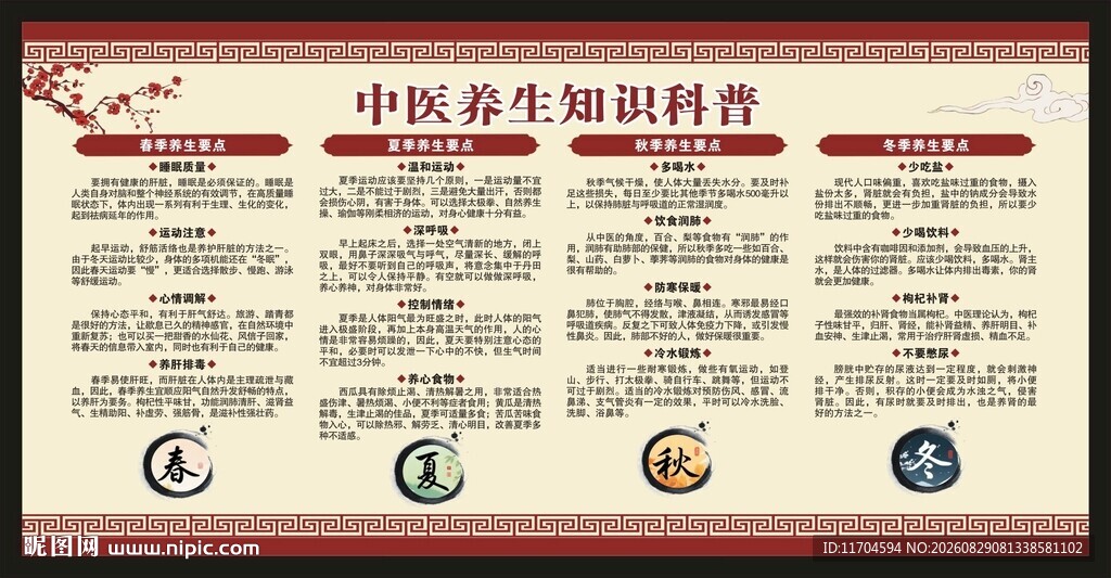 中医养生知识宣传栏