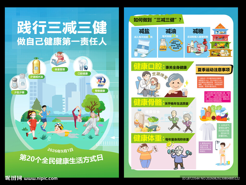 全民健康生活方式