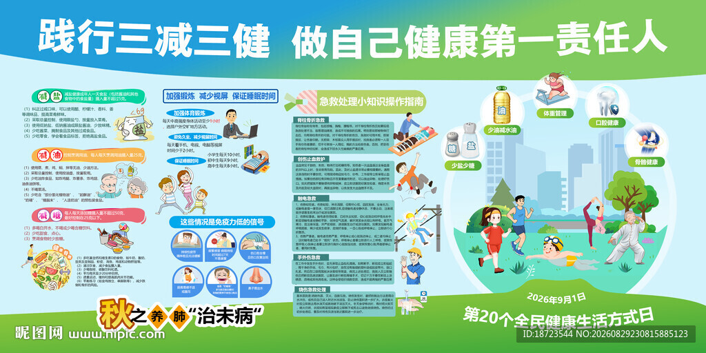 全民健康生活方式日展板