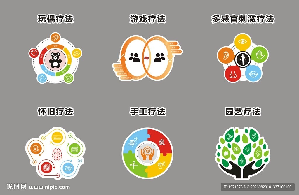 认知障碍专区宣传展板