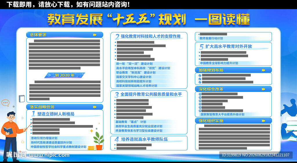 教育发展十五五规划展板