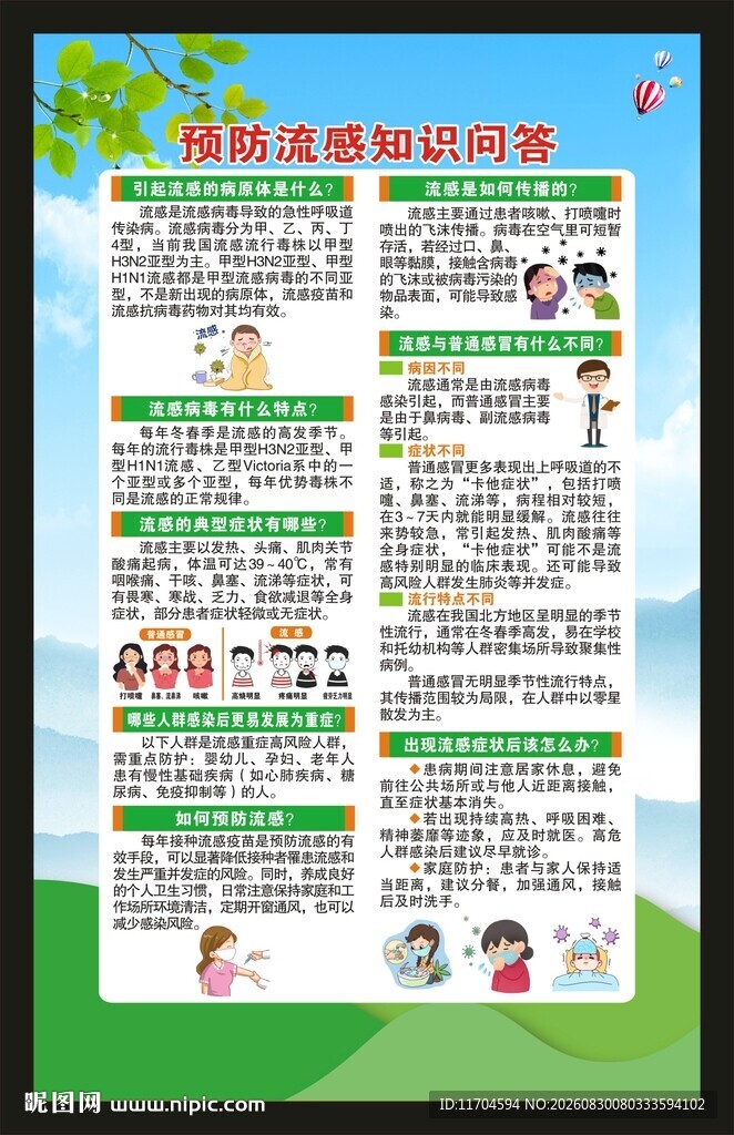 预防流感知识海报