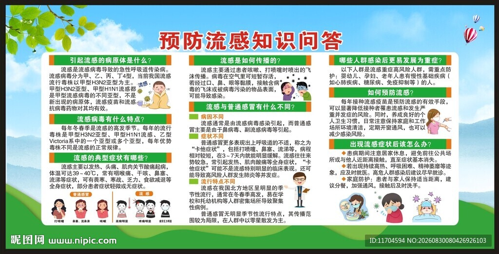 预防流感知识宣传栏
