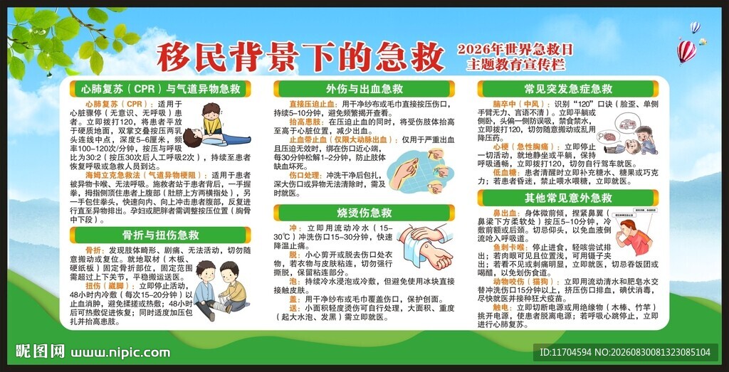 世界急救日宣传栏