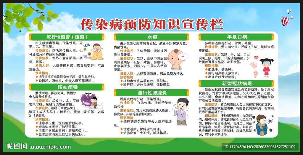 预防传染病知识宣传栏