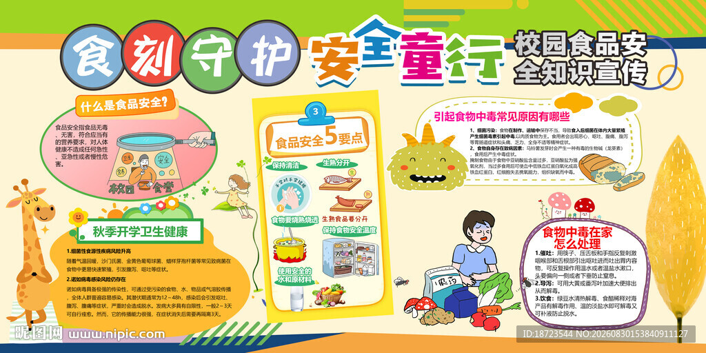 校园食品安全教育宣传展板