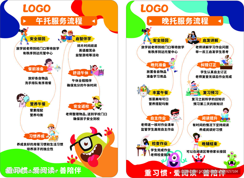 托管服务流程