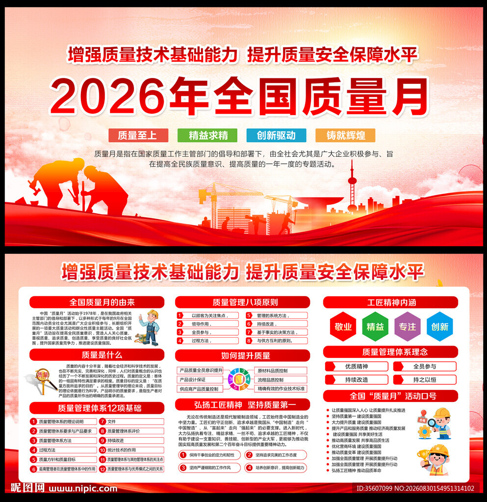2026年质量月展板