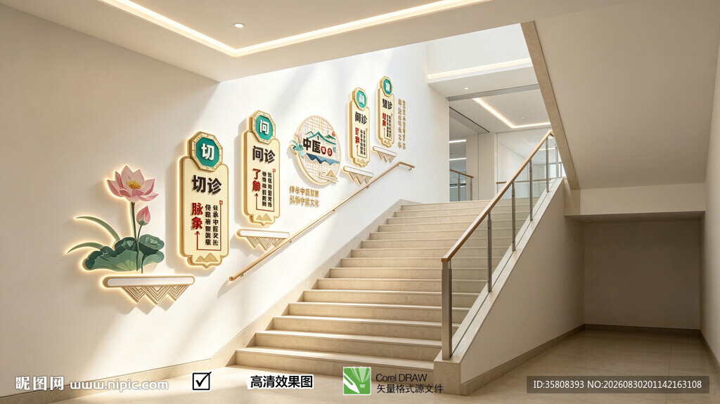 中医楼梯文化墙