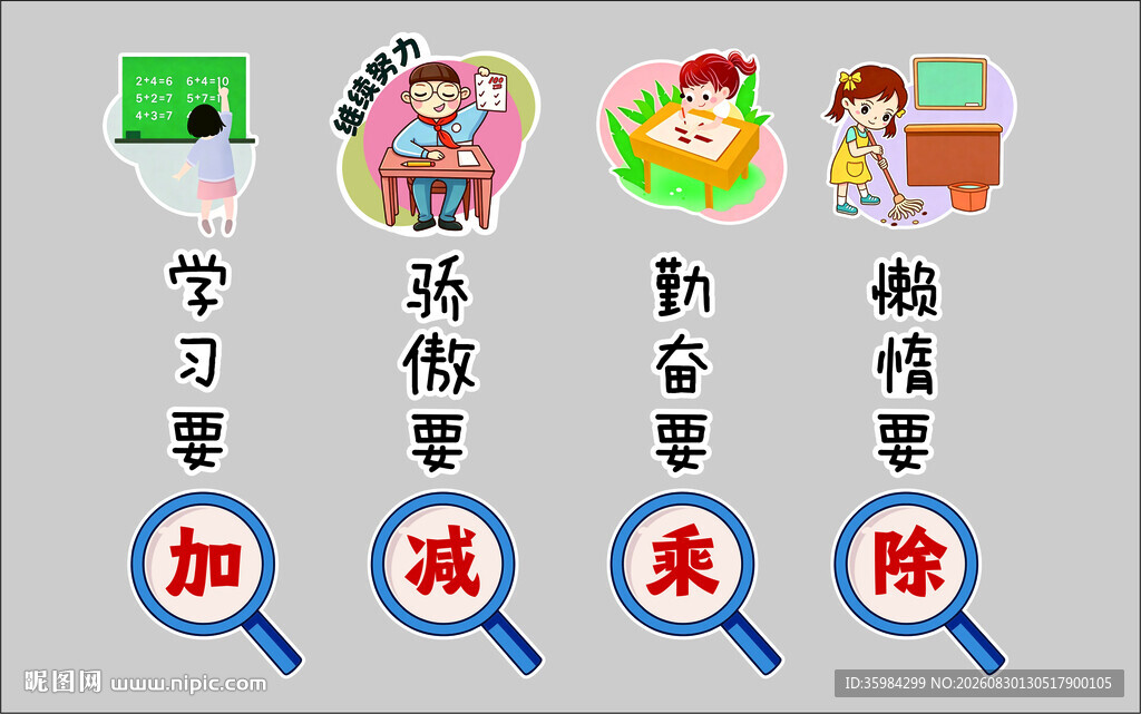加减乘除文化墙