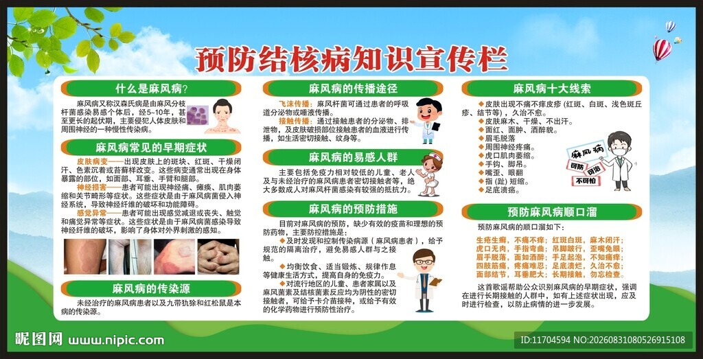 世界防治结核病日宣传栏