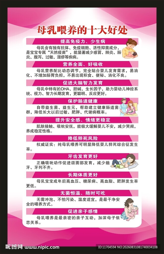 世界母乳喂养周海报