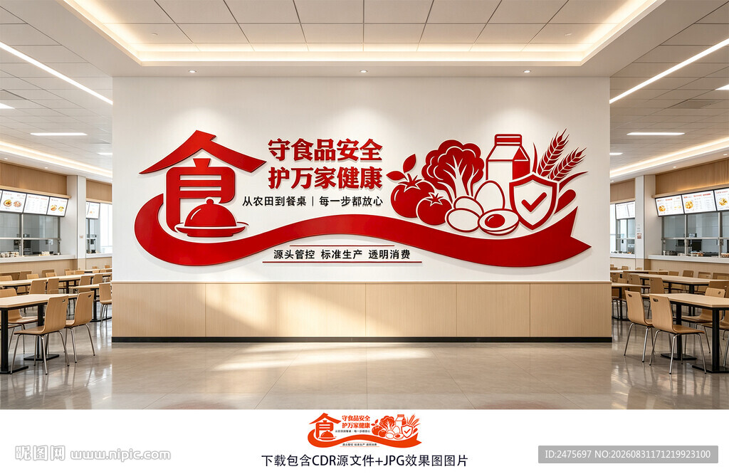 食品安全