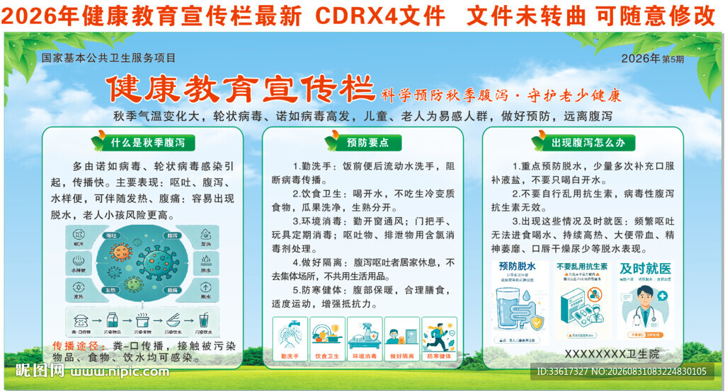 秋季腹泻宣传栏