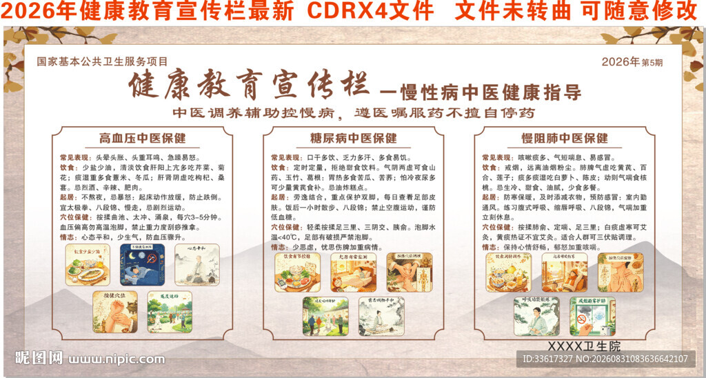慢性病中医健康指导