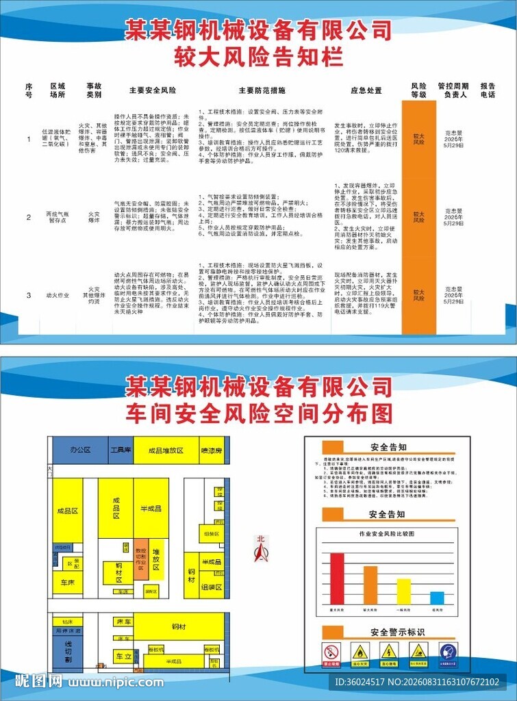 风险告知栏