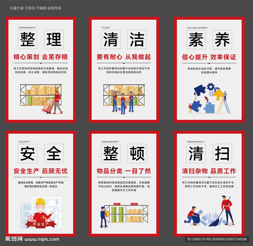 仓库生产语录