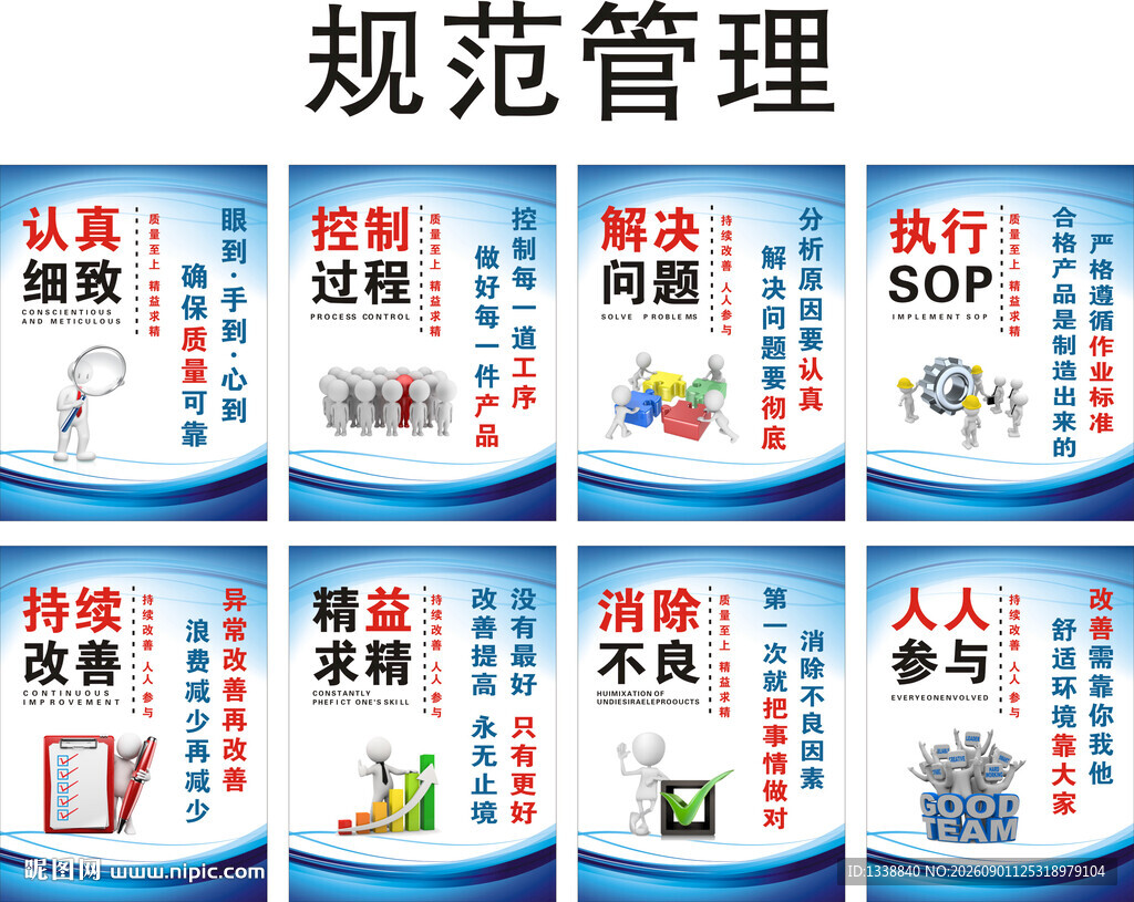 企业规范管理宣传海报