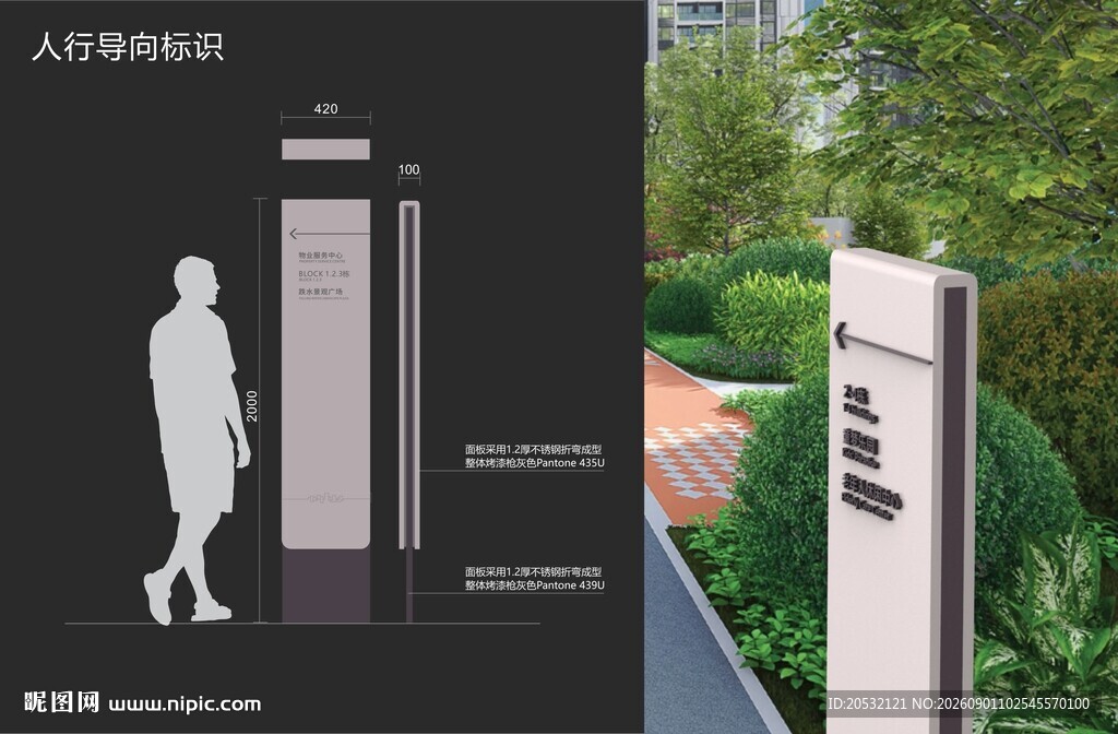 人行指示牌 导向牌 告示牌 
