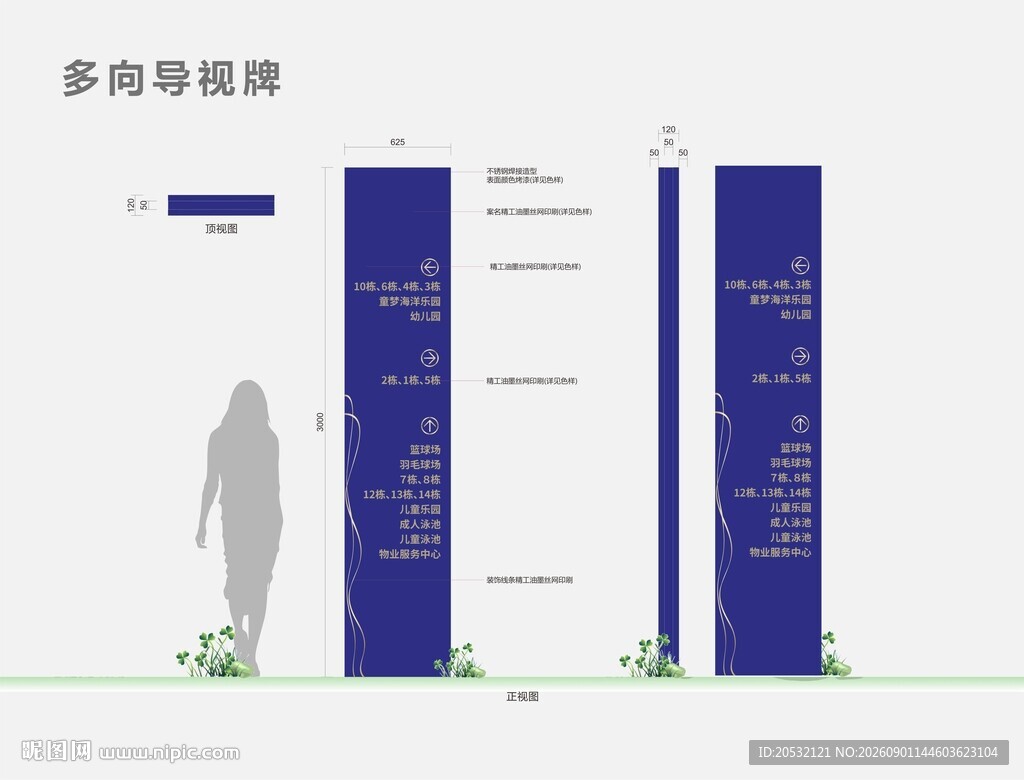 导视牌 标识牌 停车场标识