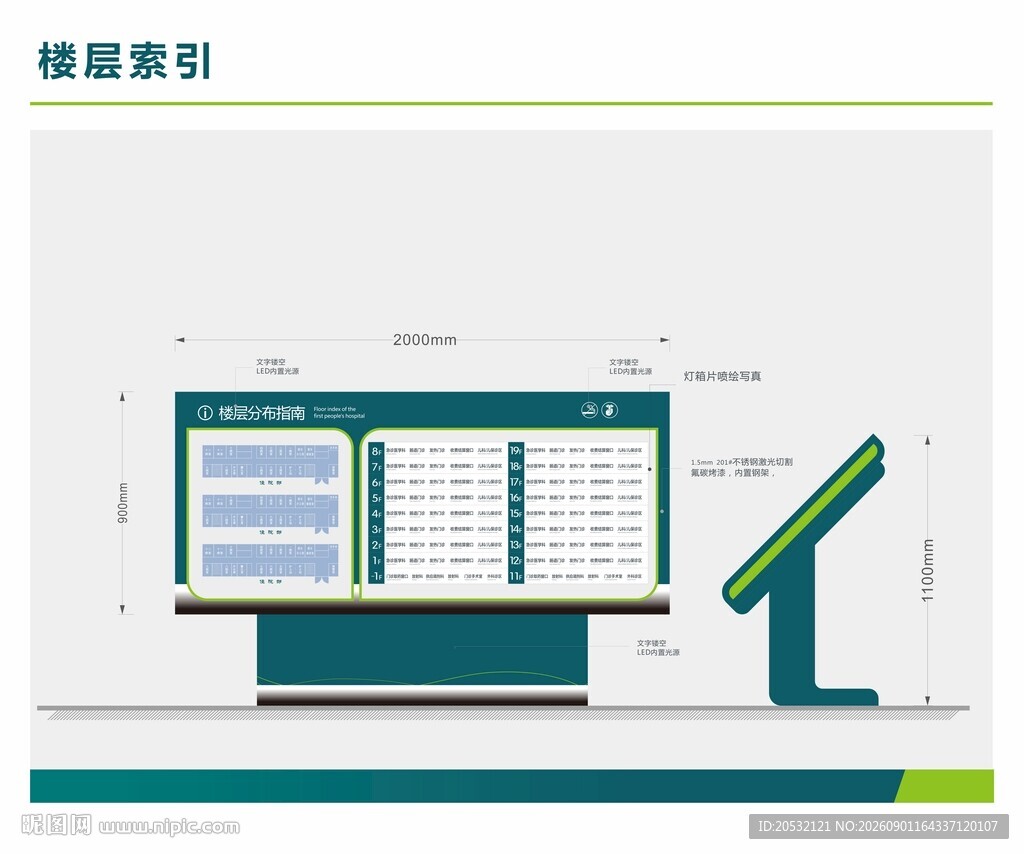 楼层索引 楼层指引 楼层指示 