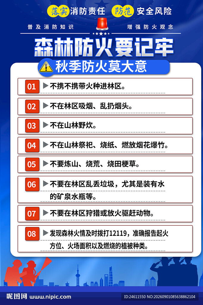 森林防火知识海报