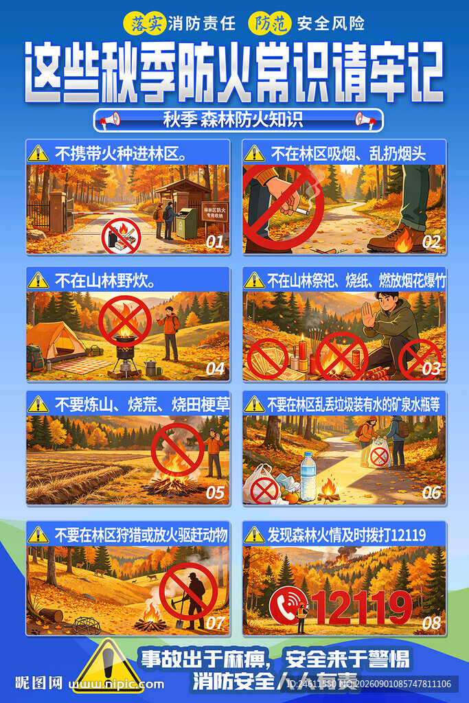 森林防火知识宣传海报