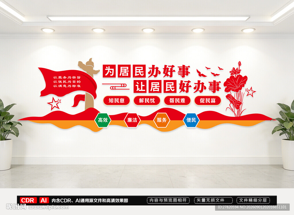 为居民办好事文化墙