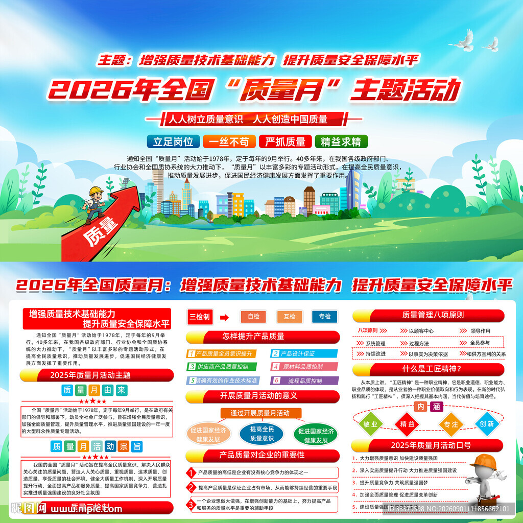 全国质量月知识宣传栏    