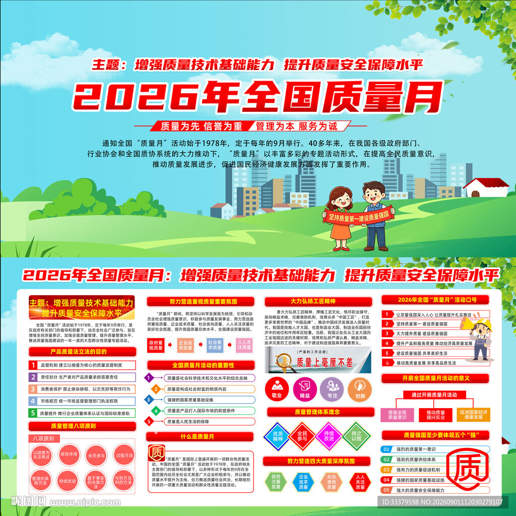 2026年质量月板报
