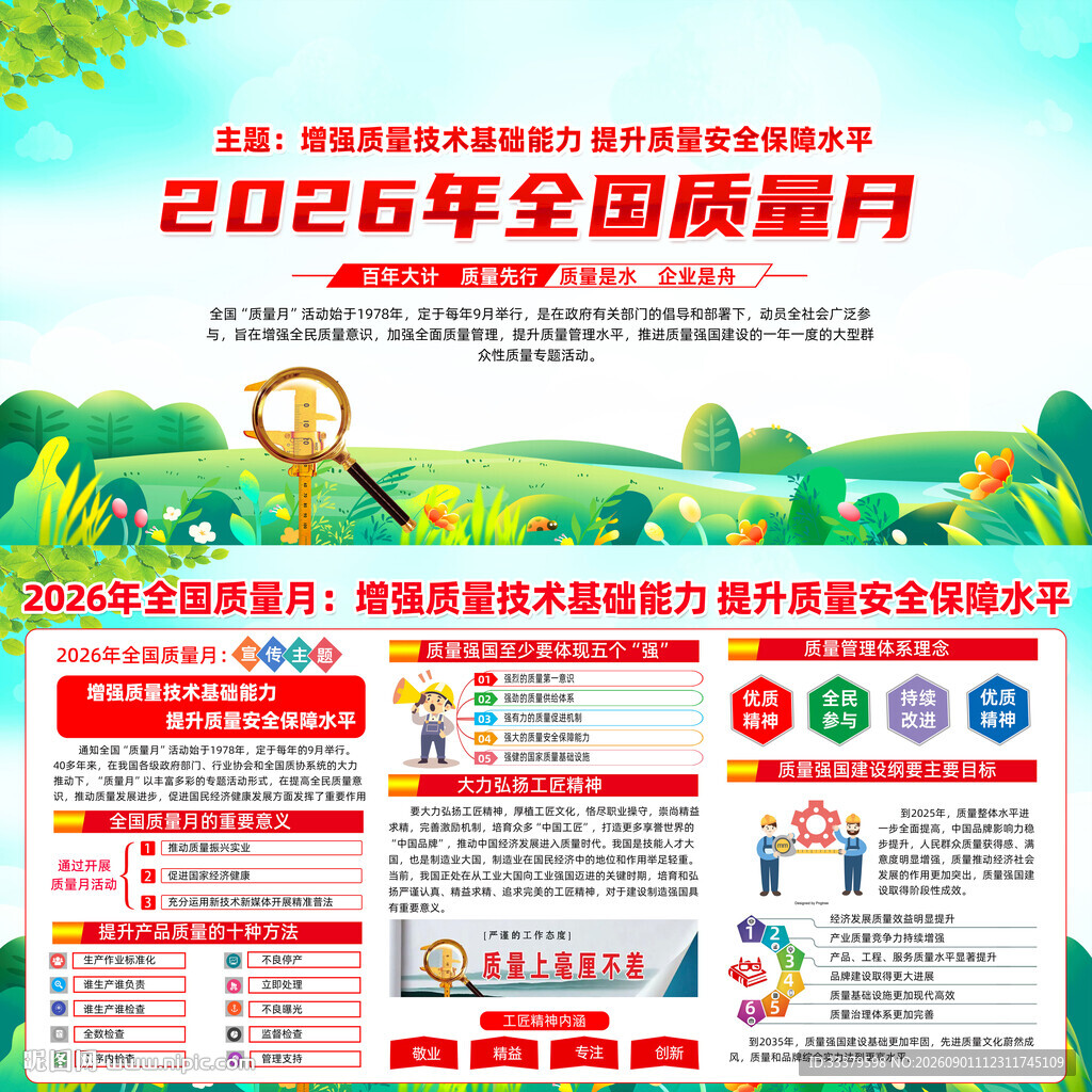 全国质量月知识宣传栏
