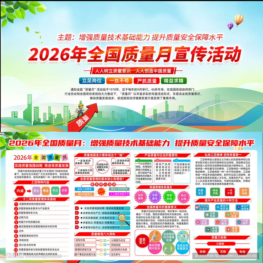 2026年质量月板报