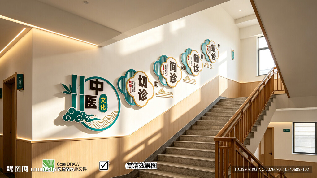 中医楼梯文化墙