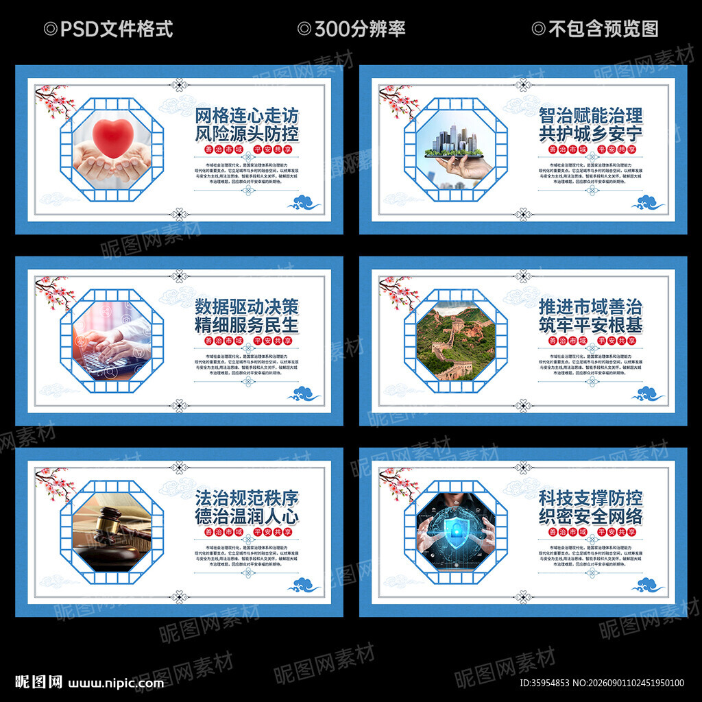 市域社会治理现代化