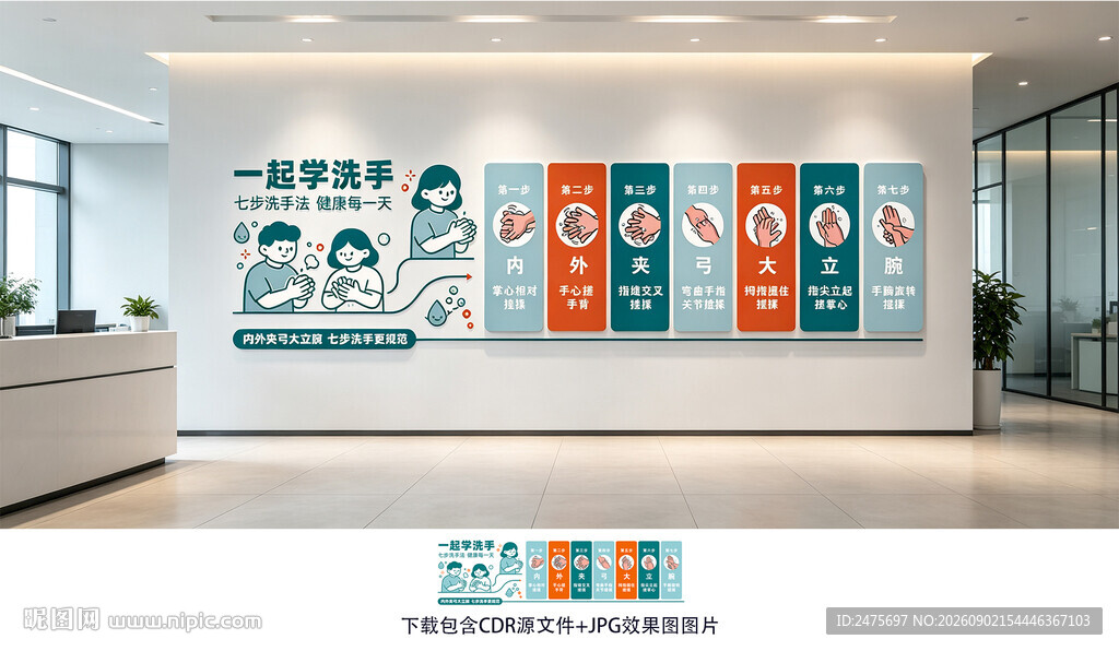 七步洗手法