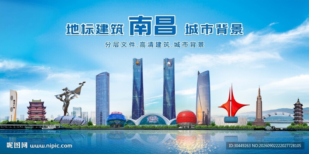 南昌背景