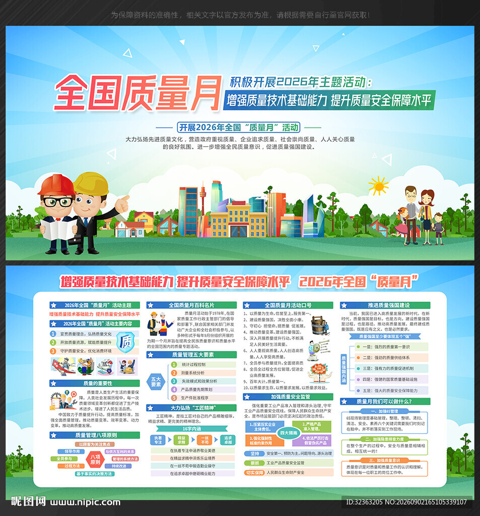 全国质量月展板