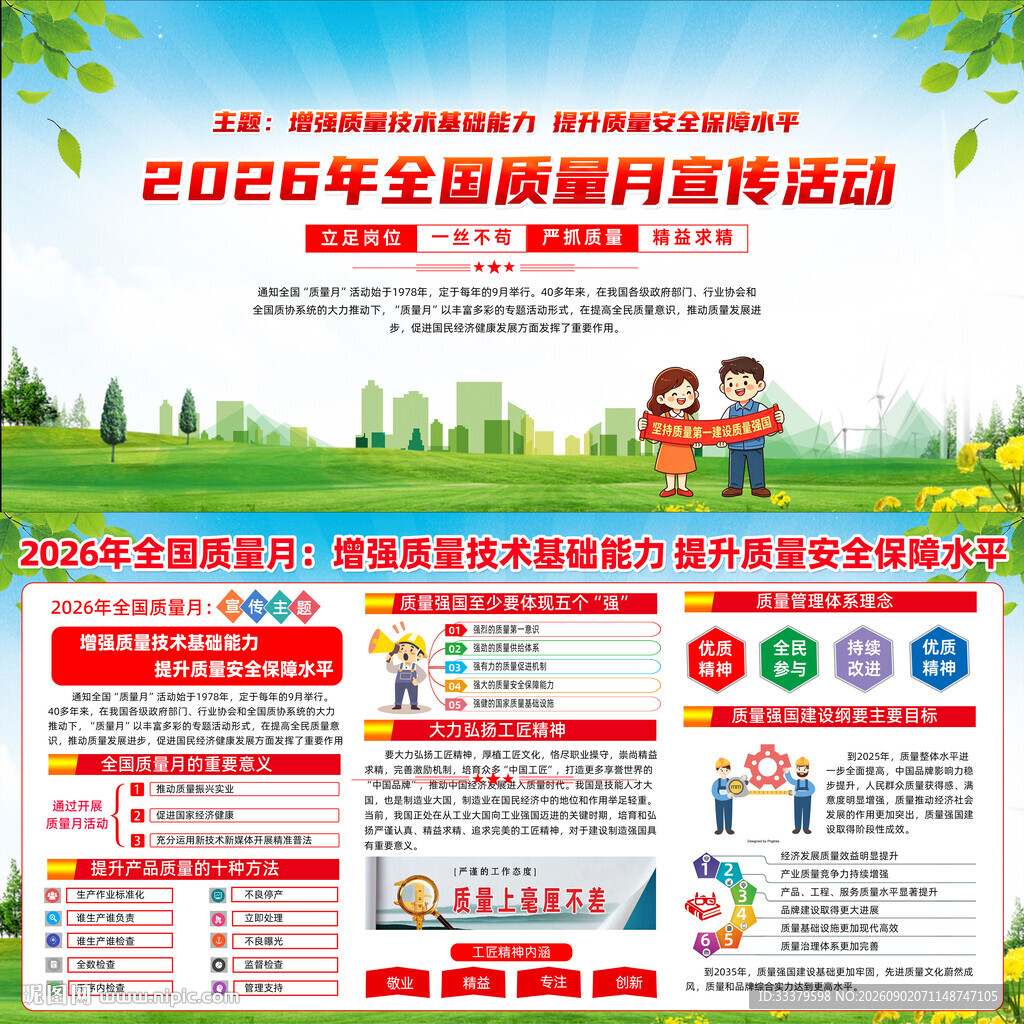 全国质量月知识宣传栏