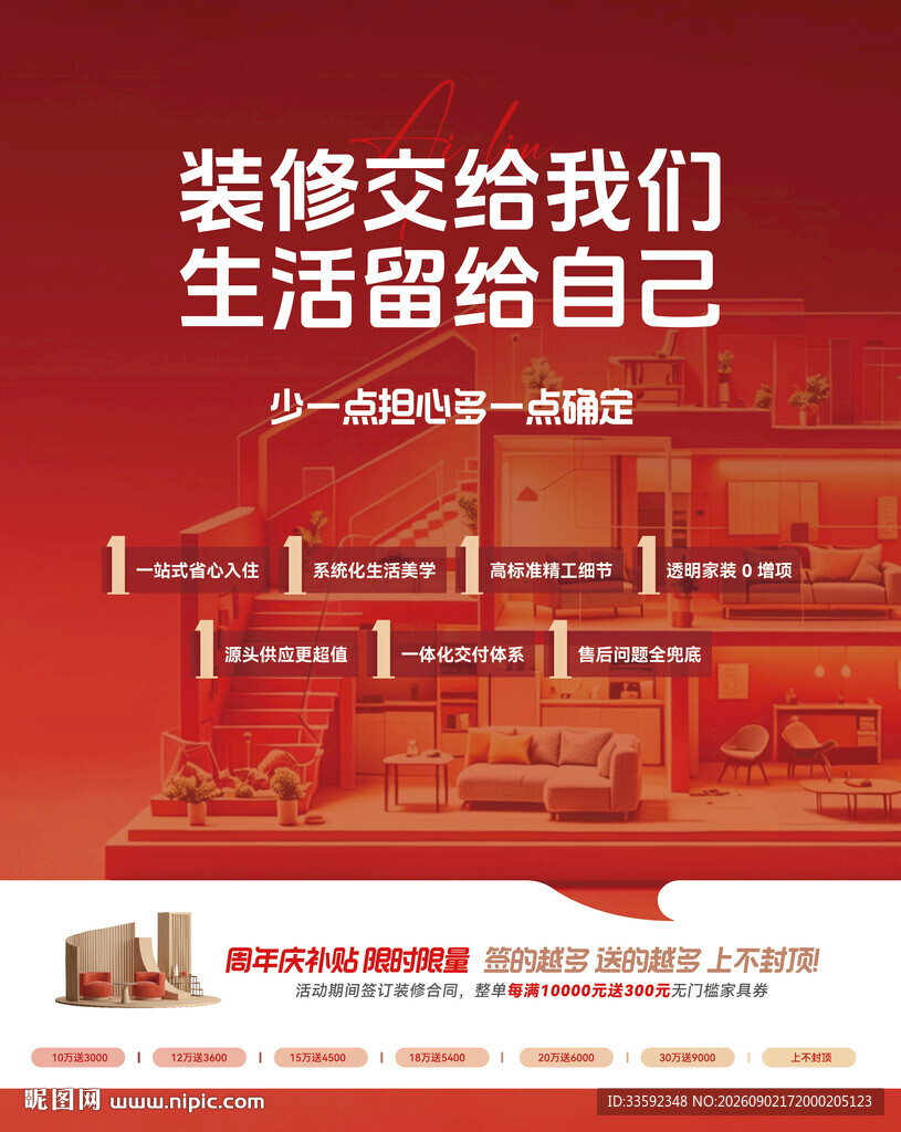 地产 DM 