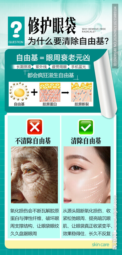 修护眼袋产品介绍