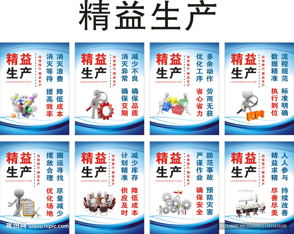 精益生产3D小人车间标语