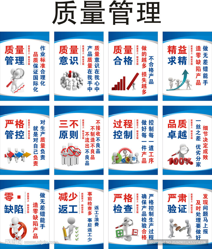 质量管理标语海报